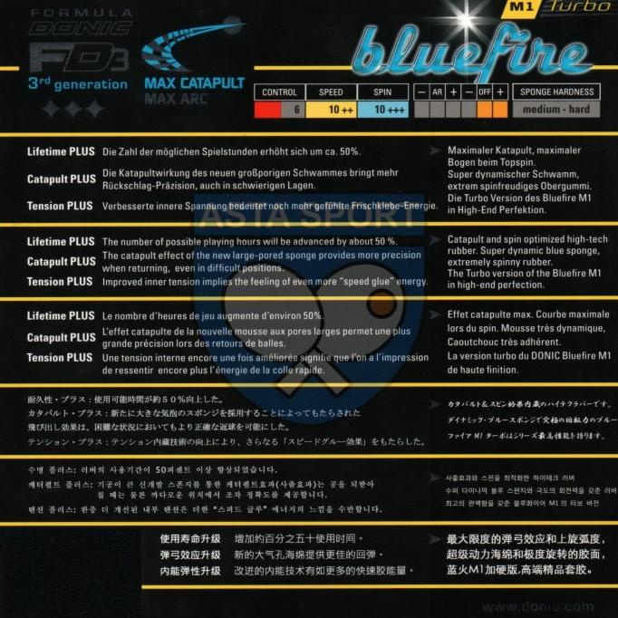 DONIC Bluefire M1 Turbo Karet Pingpong Rubber Tenis Meja