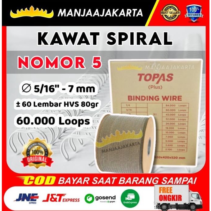

Spiral Kalender Topas Plus 5/16 Putih Jilid Spiral Nomor 5 Putih Ring Kualitas Premium