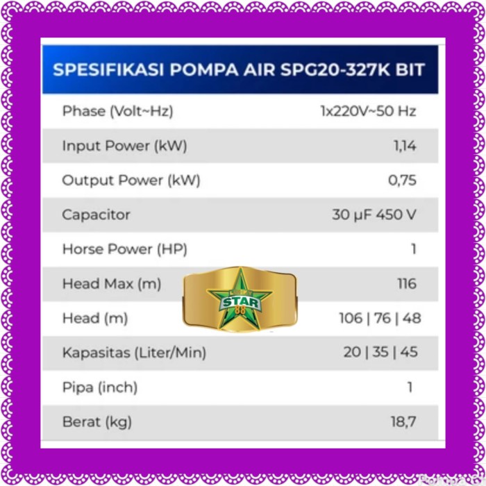 For Sale Mesin Pompa Air Submersible Shimizu Spg20-327 K Satelit Sibel 1Pk 3" New Original