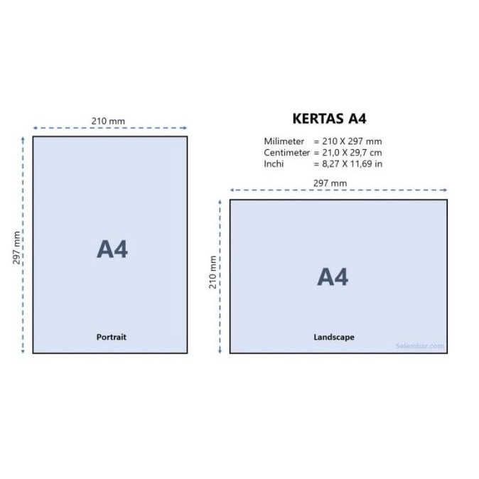 Cetak Nota Custom Olshop / SkinCare / Nota Toko / Nota Bon / Invoice S