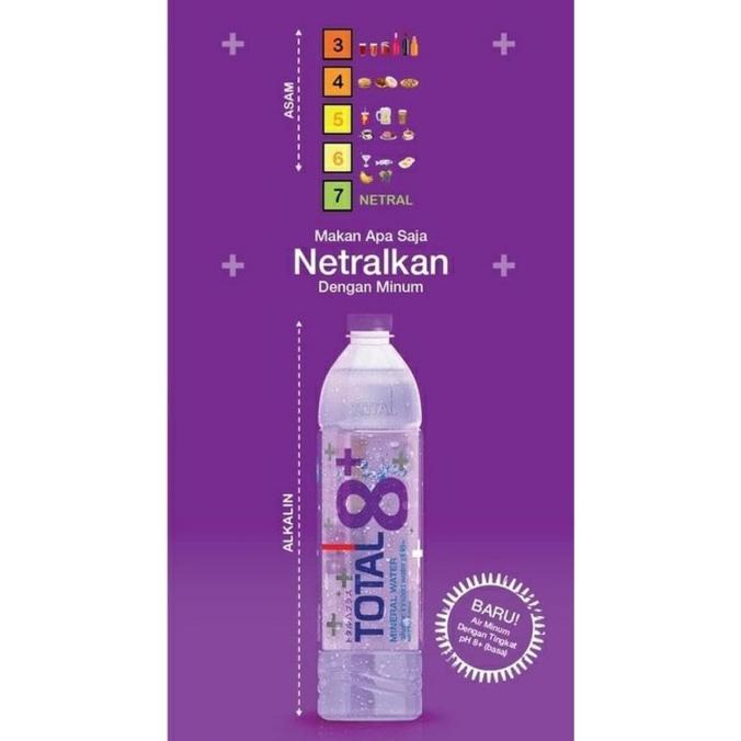 

Total 8+ Water Air Minum Botol 1.000Ml X 12 Botol | Air Alkalin Stok Terbatas