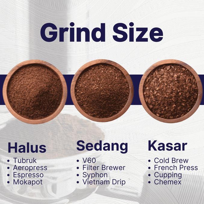 

gon ARUTALA Kopi Gayo Alur Badak Robusta Coffee 1KG