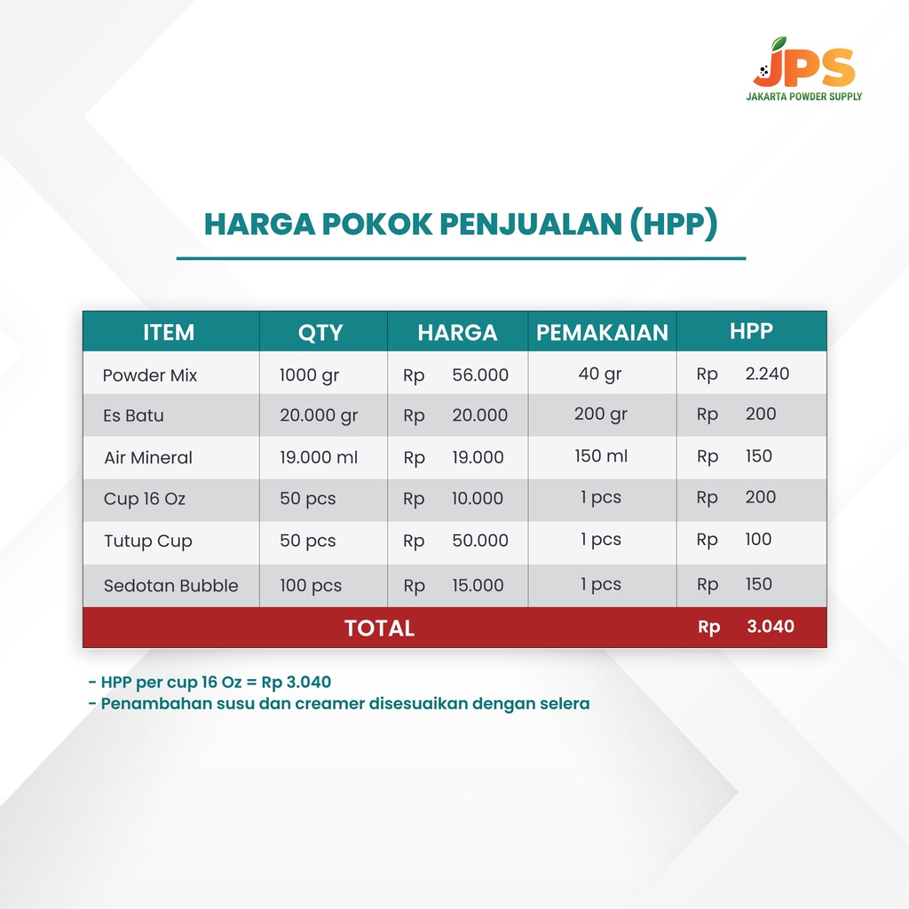 

Powder Drink Jps Bubuk Numan Rasa Matcha Latte X 1Kg