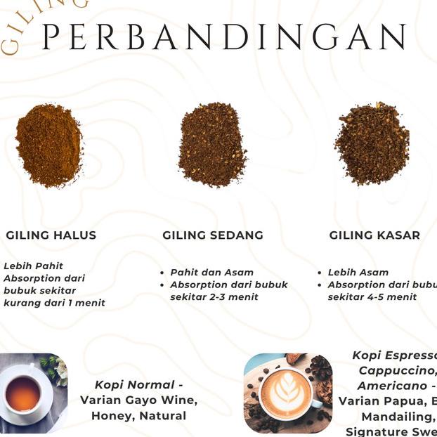 

Hitss!! Kopi Arabica Signature Blend Sweet Biji Kopi Sumatra Roasted 1 Kg