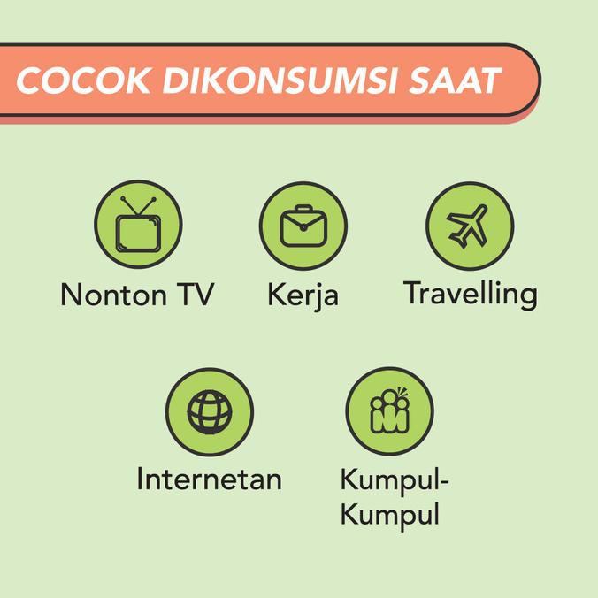 

NEW PRODUK 5 PCS LEMONILO CHIMI UBI JAGUNG BALADO 45G !!!!!