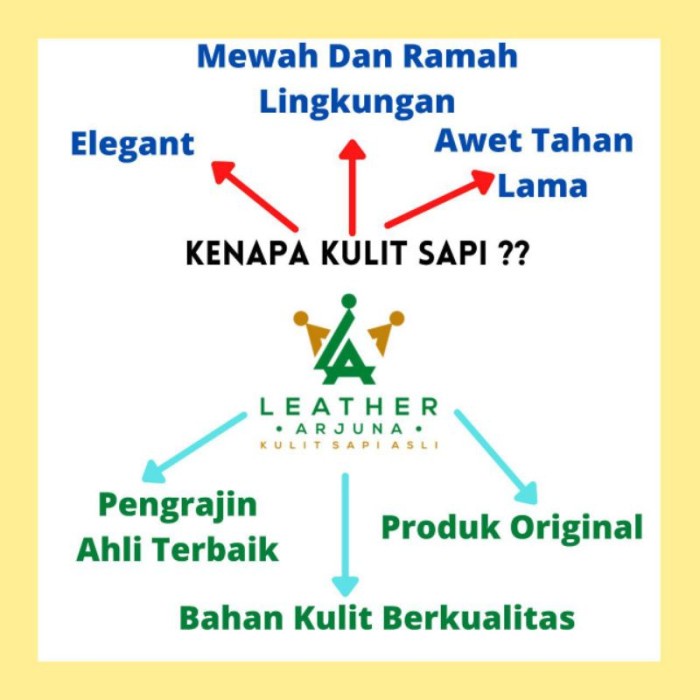 Sandal Sendal Selop Kulit Wedges Wanita Papirut Terbaru Jacklin Shoes