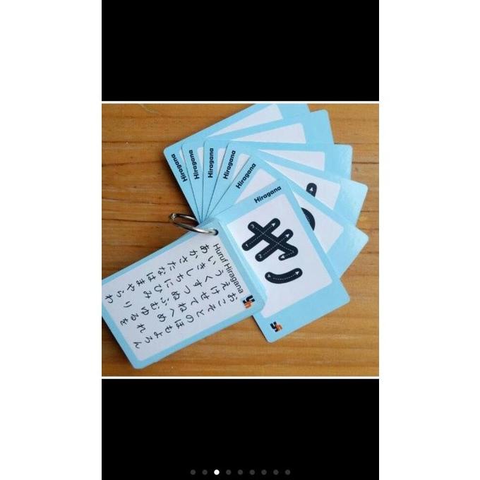 Kamus Kartu Hiragana Bahasa Jepang