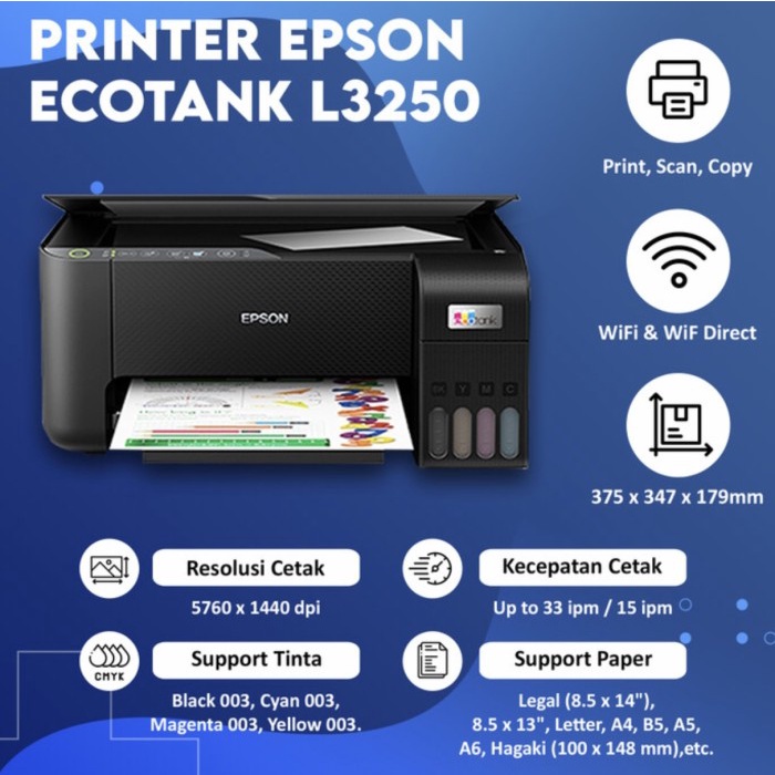 EPSON ECOTANK L3250 TERMURAH