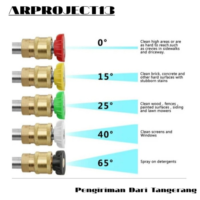 Nozzle Tip High Pressure