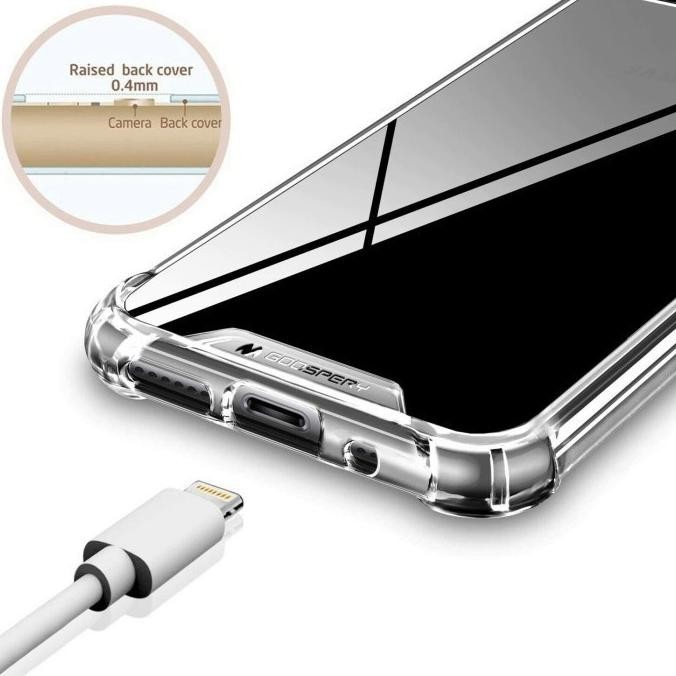 Terbaru - GOOSPERY Samsung Galaxy S21 FE G990 Super Protect Case 