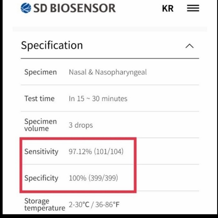 Swab Antigen Nasal Biosensor Fastclear Q Fast Clear Bio Sensor Akd