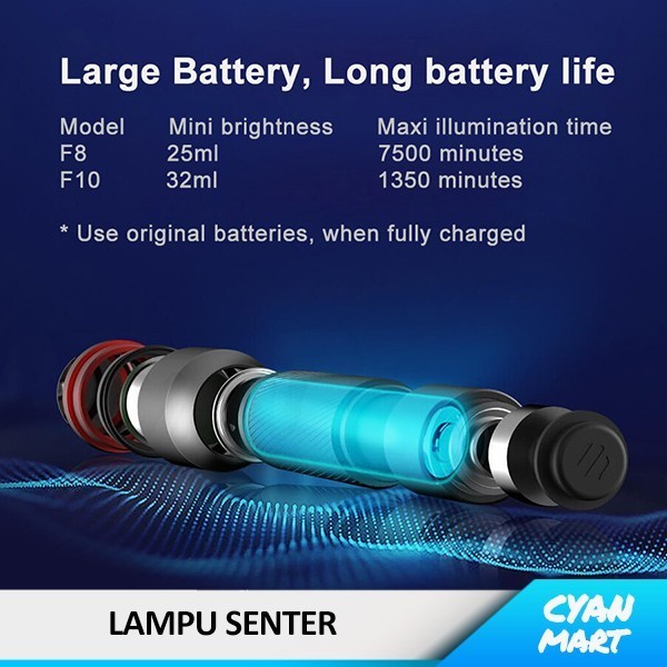 TERBARU Lampu Senter Camping Outdoor BEEBEST Flashlight LED F8 / F10 Original