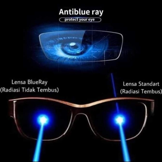 Kacamata Blueray Pria Bulat Oval Lensa Anti Radiasi Hitam Doff Original