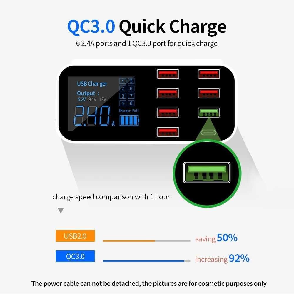 Charger USB 8 Port Fast Charging PD QC 40W with LED - WLX-A9D
