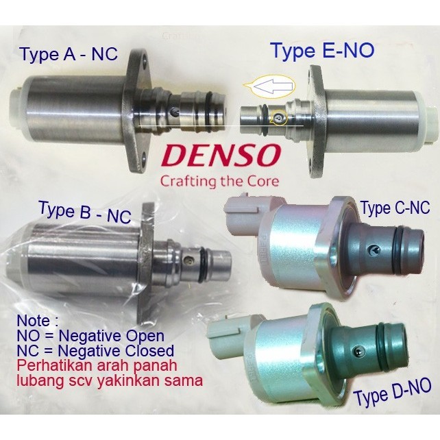 Scv Pump Diesel Toyota Fortuner-Innova-Hiace