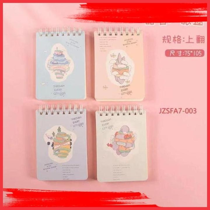 

(ANTI) MEMO NOTES RING MOTIF THROUGH EVERY CITY SATUAN