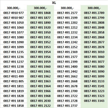 kartu perdana nomor cantik xl 11 digit terbaik rv11