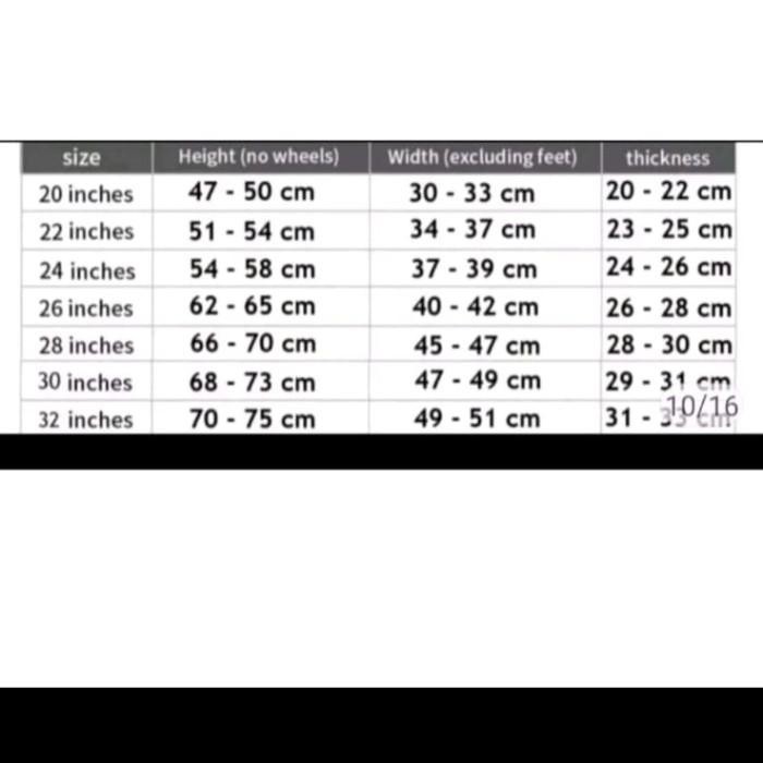 Sarung Pelindung Koper 30 Inch Cover Mika Transparant