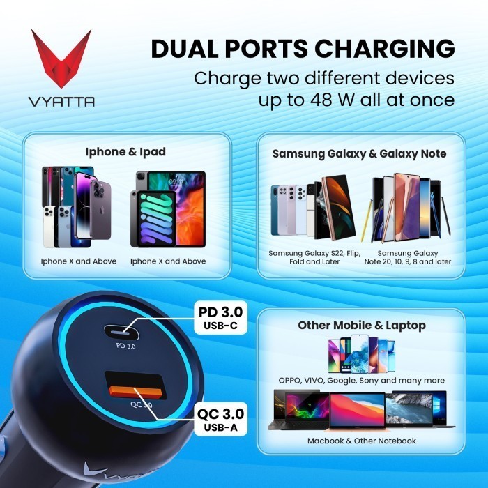 Vyatta Car Charger Mobil 48 W Fast Charging Pps Type C Pd Quick Charge