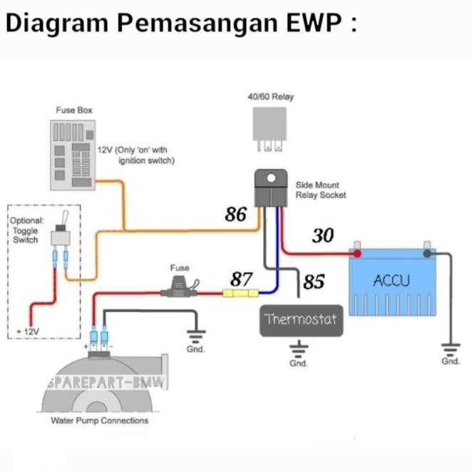 Ewp Electrik Water Pump Radiator Mobil 12V Dc