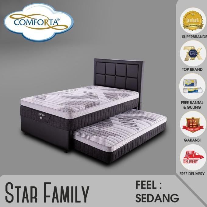 COMFORTA Kasur Springbed Star Family Fullset 90 x 200