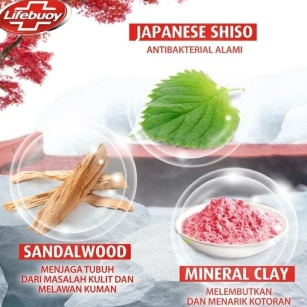 Siap Proses Krisbow Dispenser Sabun Cair Silver + Lifebuoy Bodywash Japanese 250ml