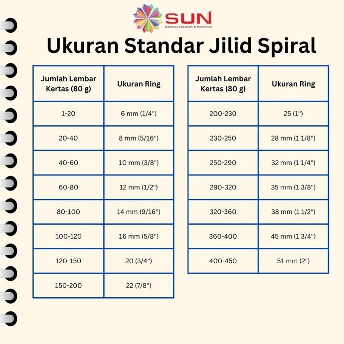 

Mesin Jilid Spiral Plastik A4 Zdj201 / Zdj202
