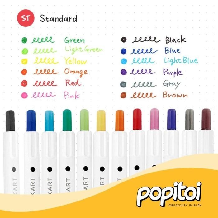 

Zebra ClickArt Marker 0.6mm Fine Liner 1 Set 12 Warna Warni Spidol Best Seller