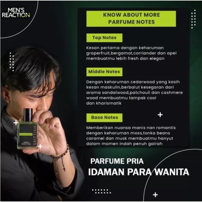 Parfume Men'S Reaction Skittish - Parfume Pria