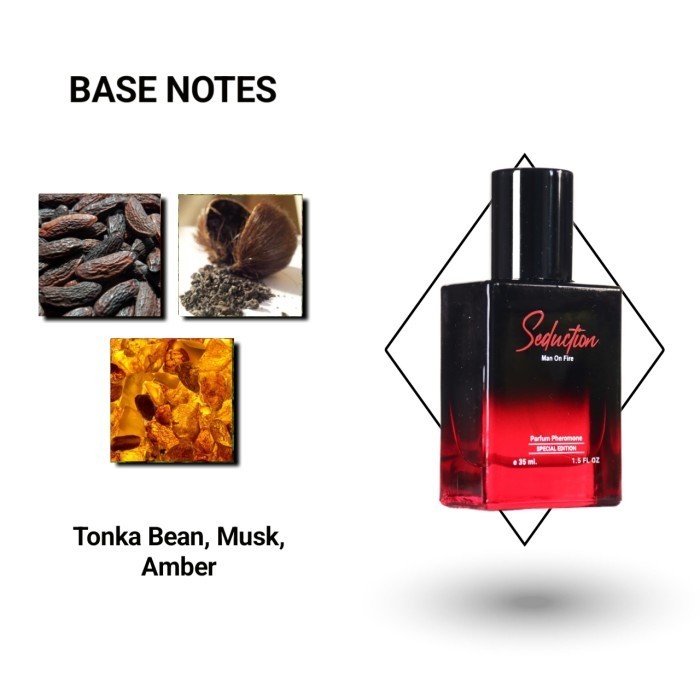 Seduction Man On Fire Limited Pheromone Parfume 35 Mili