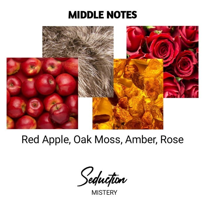 Seduction Mistery Man 35 Mili Pheromone Parfume