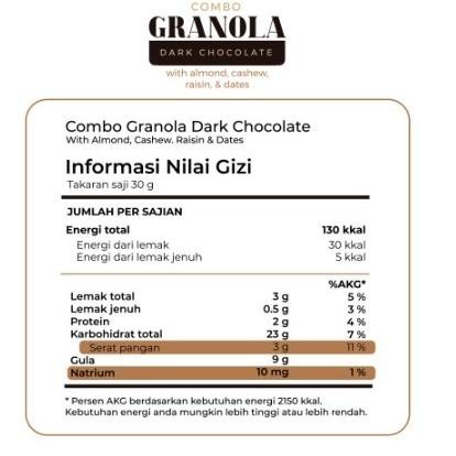 

Big Ramadhan Sale Granola Timur Tengah 500Gr Original 100% Original