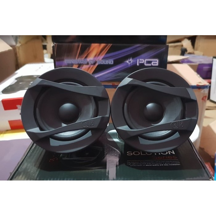 Promo Tweeter Fullrange Cello Solution Surround