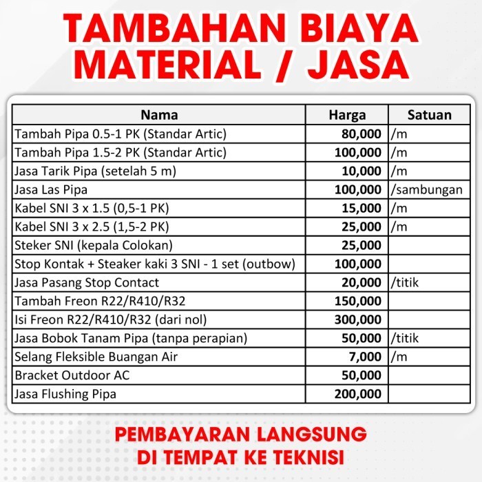 Beko Ac Air Conditioner 1/2 Pk Bsfsa 050 /051