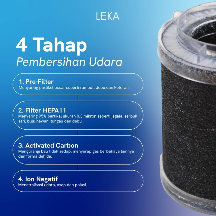 Leka Ap7706 Car Air Purifier - Mini Portable Hepa Filter Uv-C Ion Uv