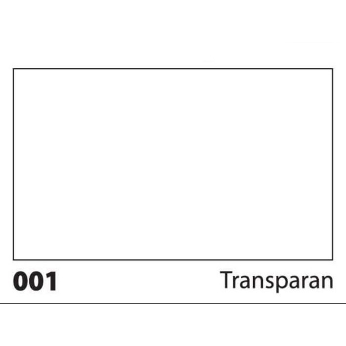 NO DROP PELAPIS ANTI BOCOR 1 KG