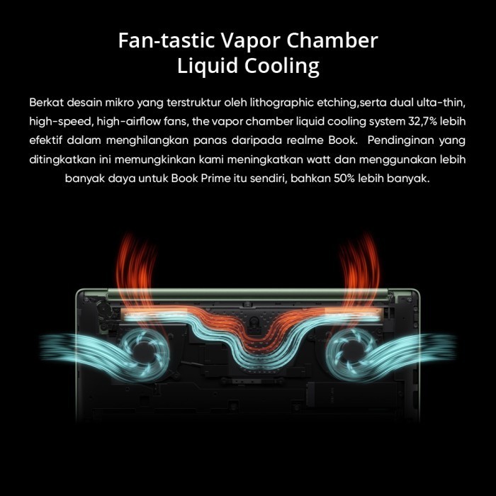 Realme Book Prime I5 8/512 Gb - Intel Core I5 Intel Iris Xe Graphics