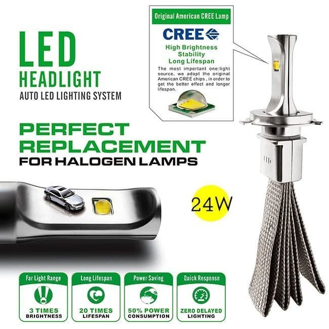 Bohlam Led H4 H8 H11 H16 H27 880 881 9012 Hir2 Cree Xhp50