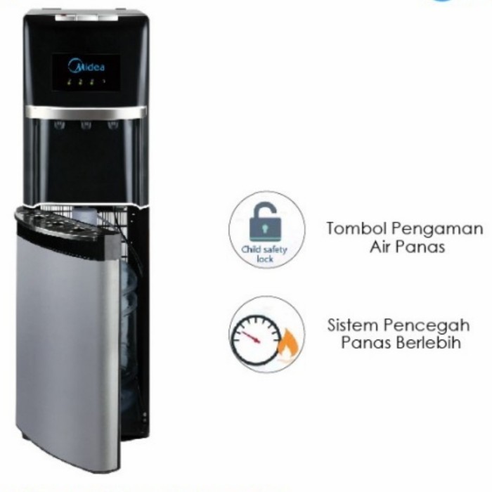 Dispenser Galon Bawah Midea Yd1135As / Dispenser Midea Yd 1135As Termurah Terlaris Promo