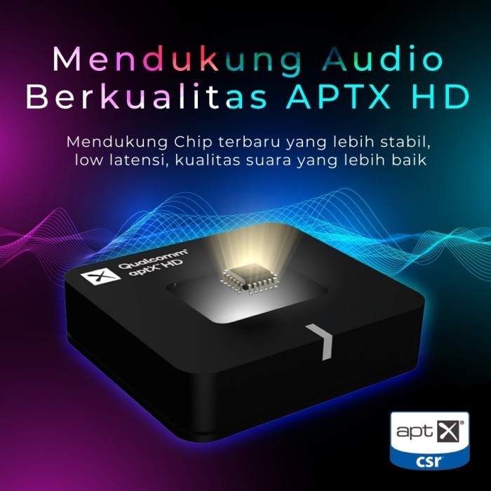 Px Btr-1500Hd Bluetooth Receiver Audio 5.0 Aptx Hd Wireless Stereo