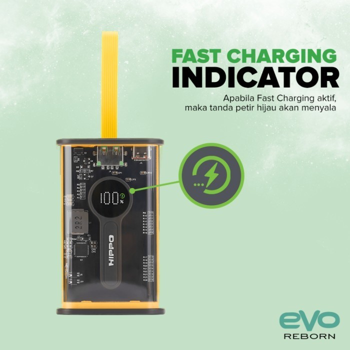 Hippo Powerbank Evo Reborn 20000Mah Pd 22,5W Qc Pd Output