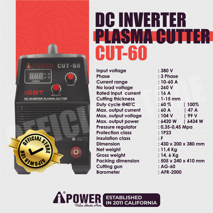Pemotong Plasma / Plasma Cutter Aipower Cut-60