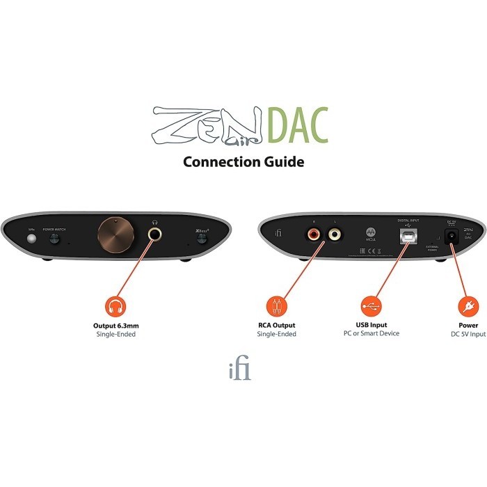 Ifi Zen Air Dac - High Resolution Dac - Mqa Renderer Amp Amplifier