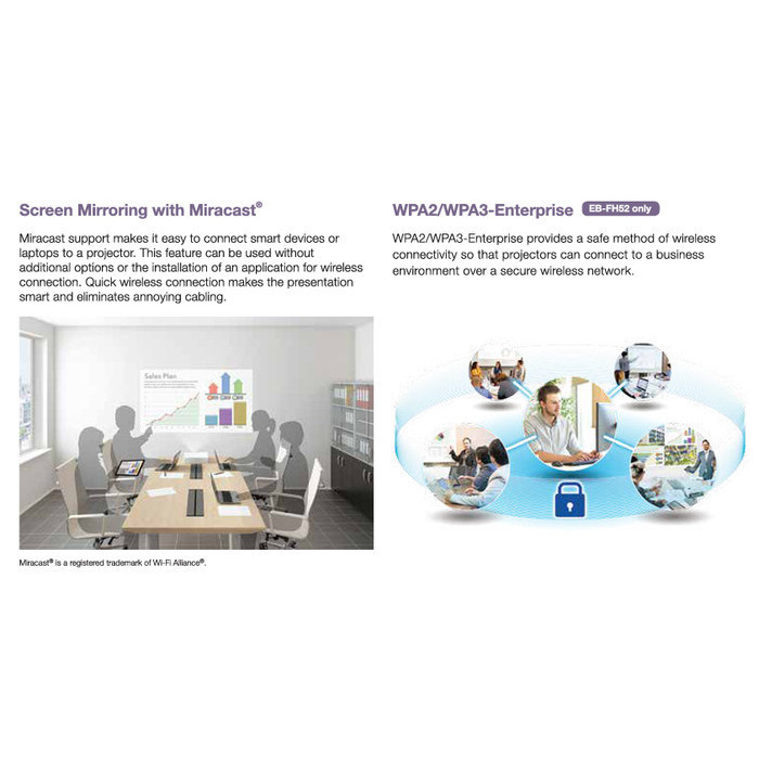 Proyektor Epson Eb-Fh52 Eb Fh52 Ebfh52 Pengganti Epson U42 Full Hd