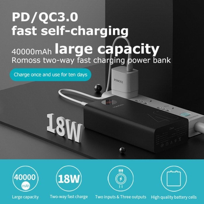Romoss Pea40 40000Mah Powerbank Pd18W Qc 3.0 Fast Charging Termurah Terlaris Promo