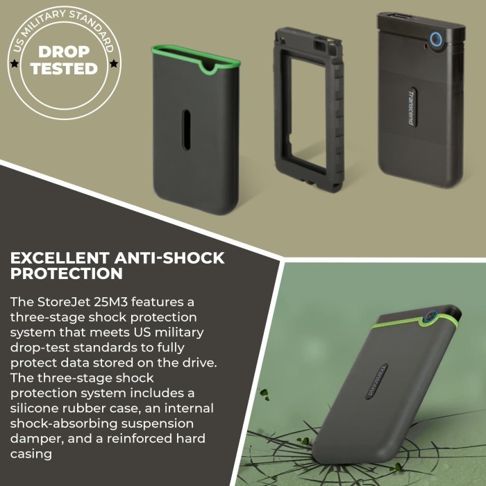 Transcend 25M3 1Tb - Hdd / Hardisk / Harddisk External 2.5" Shockproof
