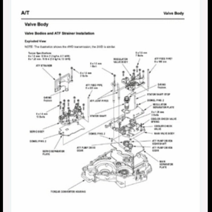 

Manual Book Buku Panduan Gearbox Matic Crv Gen 2