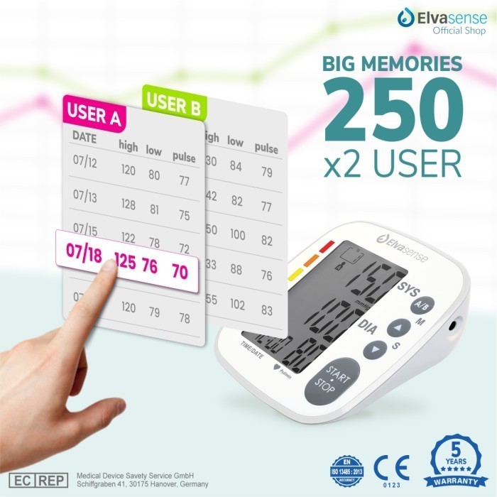 Tensimeter Digital Elvasense Bp500 (Big Memories) + Ac Adapter Termurah Terlaris Promo