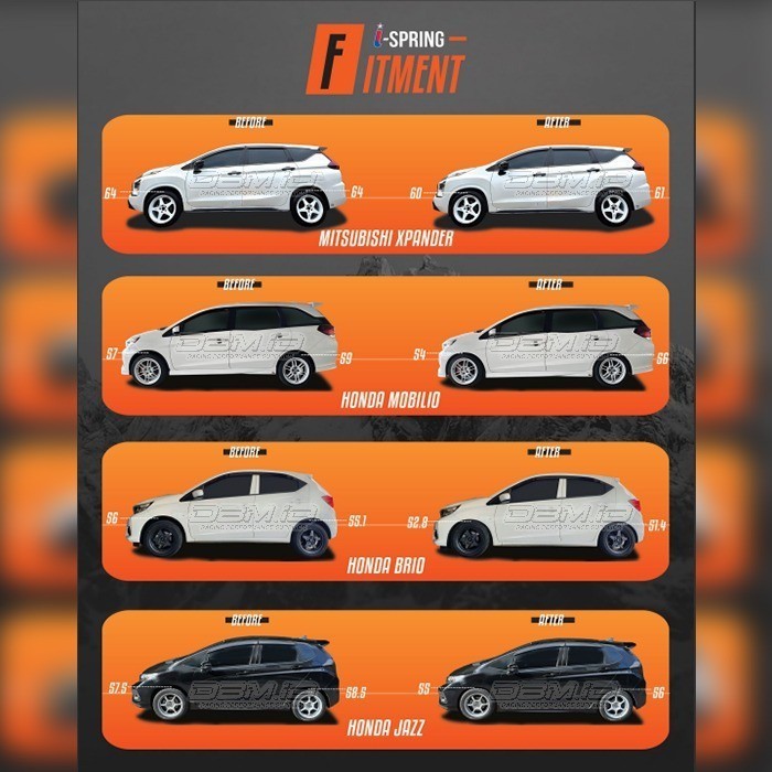 Per Coil Spring Ispring I-Spring Sigra Calya 2016-2020+ Not Kayaba