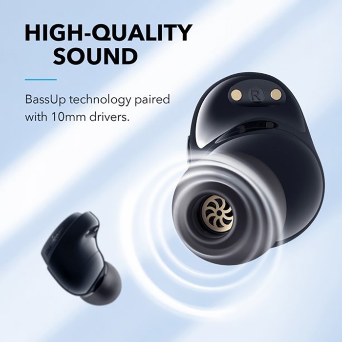True Wireless Earbuds Anker Soundcore Life Dot 3I - A3982